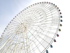 -南昌之星摩天轮