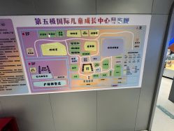 -第五极儿童乐园