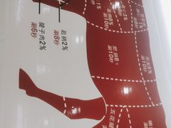 -全好食潮汕牛肉火锅(泗洲路店)