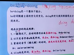 -安妮花英语·少儿·原版阅读(沙坪坝店)