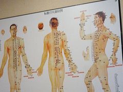 -益友堂盲人推拿正骨穴位按摩工作室