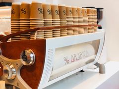 -% Arabica阿拉比卡咖啡(武康路店)