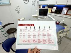 -威海美辰口腔医院(阳光大厦店)