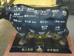 -無二炙坊·和牛烧肉(大钟寺1733店)