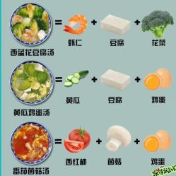 -Fundi张玉珊修身堂·indiba·BTL科技瘦身