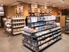 -MUJI无印良品(万达天鹅湖店)