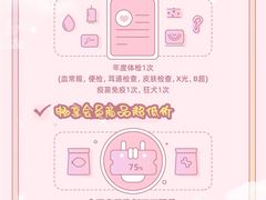 -萌兽医馆·眼科·异宠专科(三里屯店)