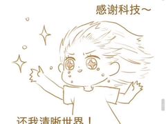 -黑马眼科·近视手术