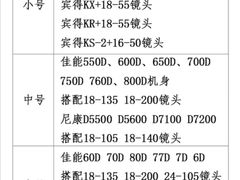 -星光摄影器材城