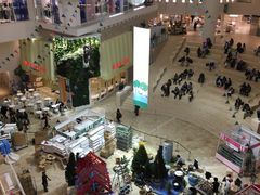 -阪急百货店(梅田总店)