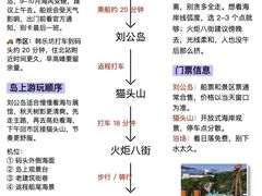 -海驴岛(荣成市)