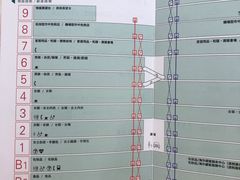 -三越百货(三越银座店)