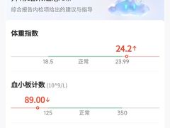 -爱康国宾体检中心(五角场万达广场分院)
