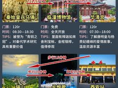 -秦始皇帝陵博物院(兵马俑)