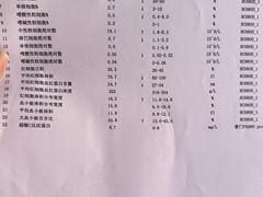 -五谷丰登农家院·地道胶东菜·海鲜烧烤(威海店)