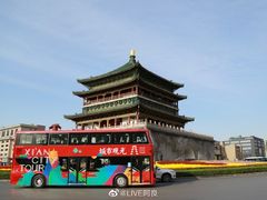 -大雁塔文化休闲景区-北广场