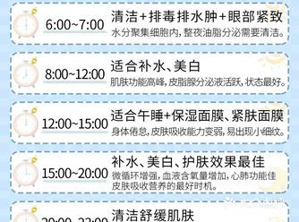 这样护肤,美白补水效果翻倍 护肤也有黄金时间这样做美