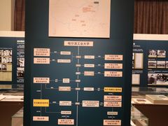 -哈尔滨工业大学-博物馆