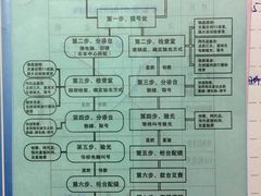 -同仁验光配镜(中心店)