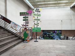 -朝陽市場