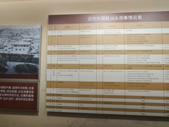-汕头开埠文化陈列馆