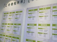 -第壹宝贝儿童教育中心(朝阳校区)