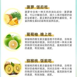 -Fundi张玉珊修身堂·indiba·BTL科技瘦身