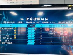 -流光速卡丁车俱乐部(宝山店)