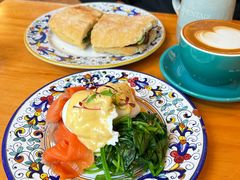 -Alimentari早午餐(安福路店)