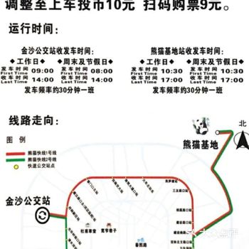 出站之后打车，大概十几块