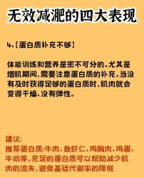 -Fundi张玉珊修身堂·indiba·BTL科技瘦身