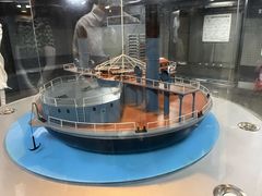 -泰达航母主题公园