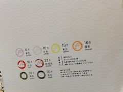 -禾绿寿司·定食·拉面·烧炸(宝安大仟里店)
