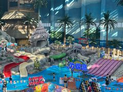 -青岛东方影都融创水世界