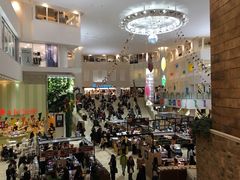 -阪急百货店(梅田总店)