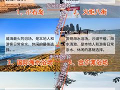 -幸福门
