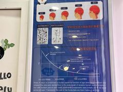 -水宝贝亲子游泳·水育早教运动中心(南海广场店)