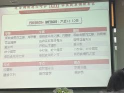 -广禾堂月子餐(国妇婴店)