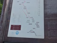 -洪崖丹井