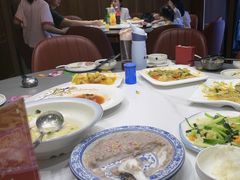 -旺达·福州菜(正大广场店)
