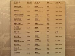 -土山湾博物馆