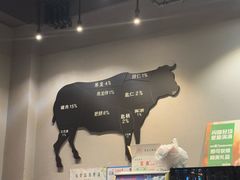-德记牛肉社潮汕鲜切牛肉火锅(中心路店)