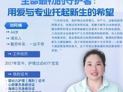 -复旦软件园