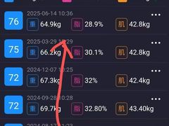 -琪航健身工作室(徐汇光大店)