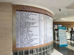 -上海中医药大学附属曙光医院(东部)