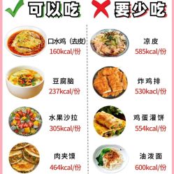 -Fundi张玉珊修身堂·indiba·BTL科技瘦身
