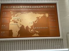 -中国人民抗日战争纪念雕塑园