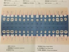 -安柏口腔(海珠世纪云顶店)