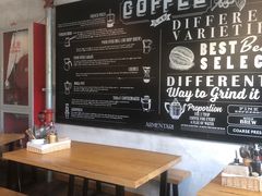 -Alimentari早午餐(安福路店)