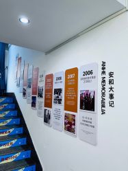 -安和美容·皮肤管理中心